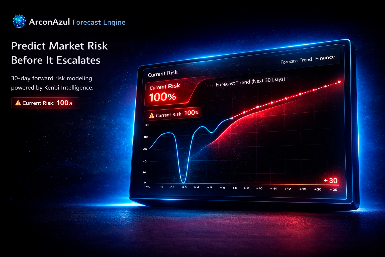 Arcón Azul Market Intelligence